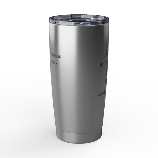 Report: Lies, Confessions, Regrets. — 20oz Tumbler
